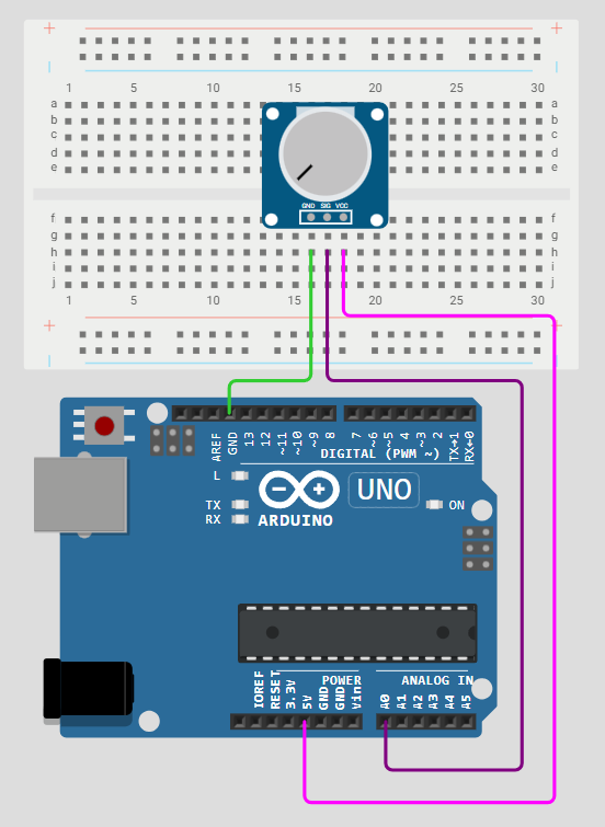 ZIM and Arduino Microcontroller Hardware