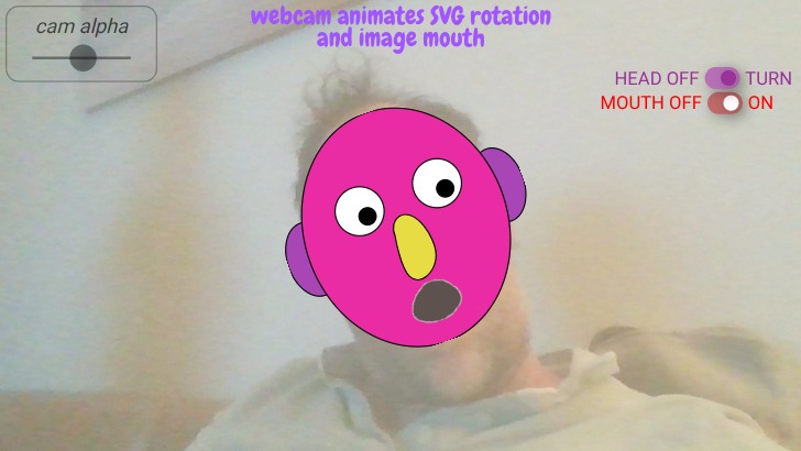 Zapp: Elmo head turning when you turn your head, and open and close mouth | ZIM JavaScript Canvas Framework - Code Creativity