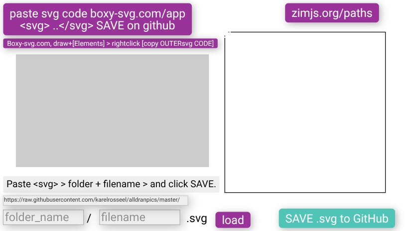 Zapp: svgTool to save on raw.githubcontentuser.com/karelrosseel/alldrawnpics | ZIM JavaScript Canvas Framework - Code Creativity