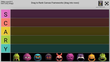 Zapp: monsters: arrange from S C A R Y :list drag into several lists | ZIM JavaScript Canvas Framework - Code Creativity