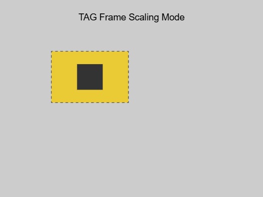 Zapp: <span style=color:#995599>Cheat Sheet</span><br>TAG Frame Scaling Mode Example for the ZIM Cheat Sheet | ZIM JavaScript Canvas Framework - Code Creativity