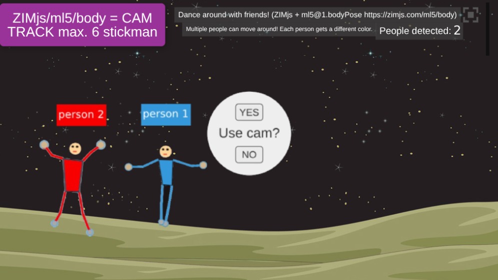 Zapp: ZIMjs.com/ml5/body x6: webcam tracks more people dancing as stickman | ZIM JavaScript Canvas Framework - Code Creativity