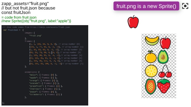 Zapp: all fruit.png new Sprite() texture packer + fruitJson (no external fruit.json) | ZIM JavaScript Canvas Framework - Code Creativity