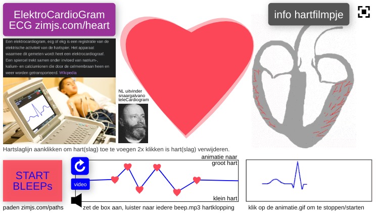 Zapp: zimjs.com/heart ritme: drag the circle | ZIM JavaScript Canvas Framework - Code Creativity