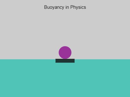 Zapp: Buoyancy - Float with Physics | ZIM JavaScript Canvas Framework - Code Creativity