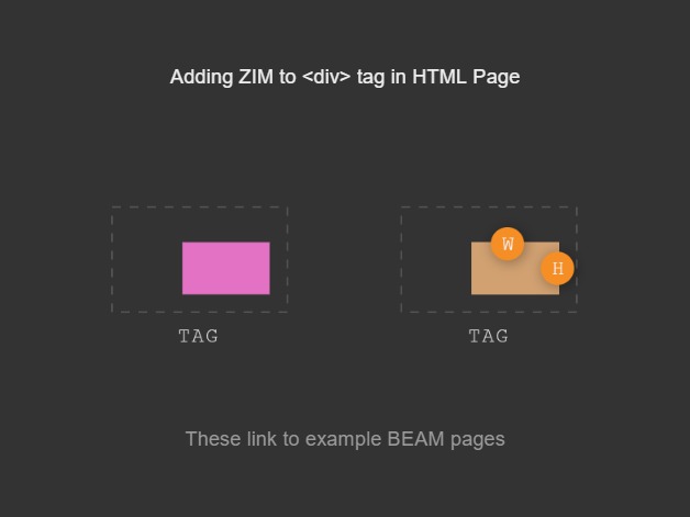 Zapp: <span style=color:#995599>Demo</span><br>ZIM Templates for a div in an HTML page | ZIM JavaScript Canvas Framework - Code Creativity