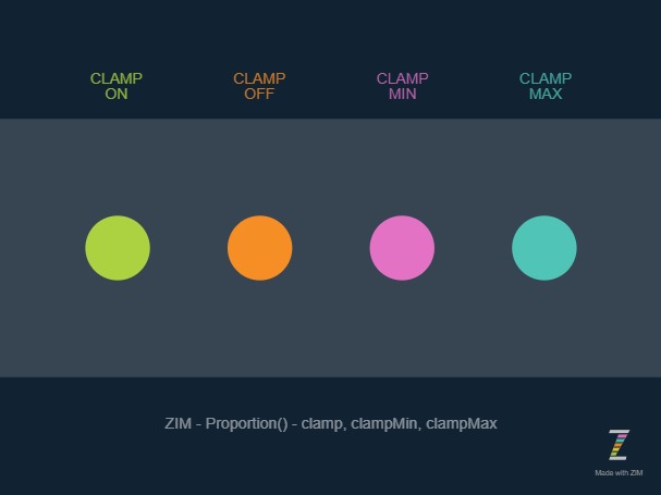 Zapp: Clamping Proportion | ZIM JavaScript Canvas Framework - Code Creativity