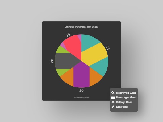Zapp: Adding Masks to Pie Chart | ZIM JavaScript Canvas Framework - Code Creativity